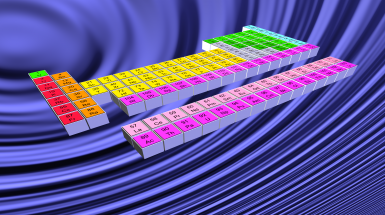 Tavola periodica degli elementi