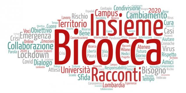 Bicocca 2020